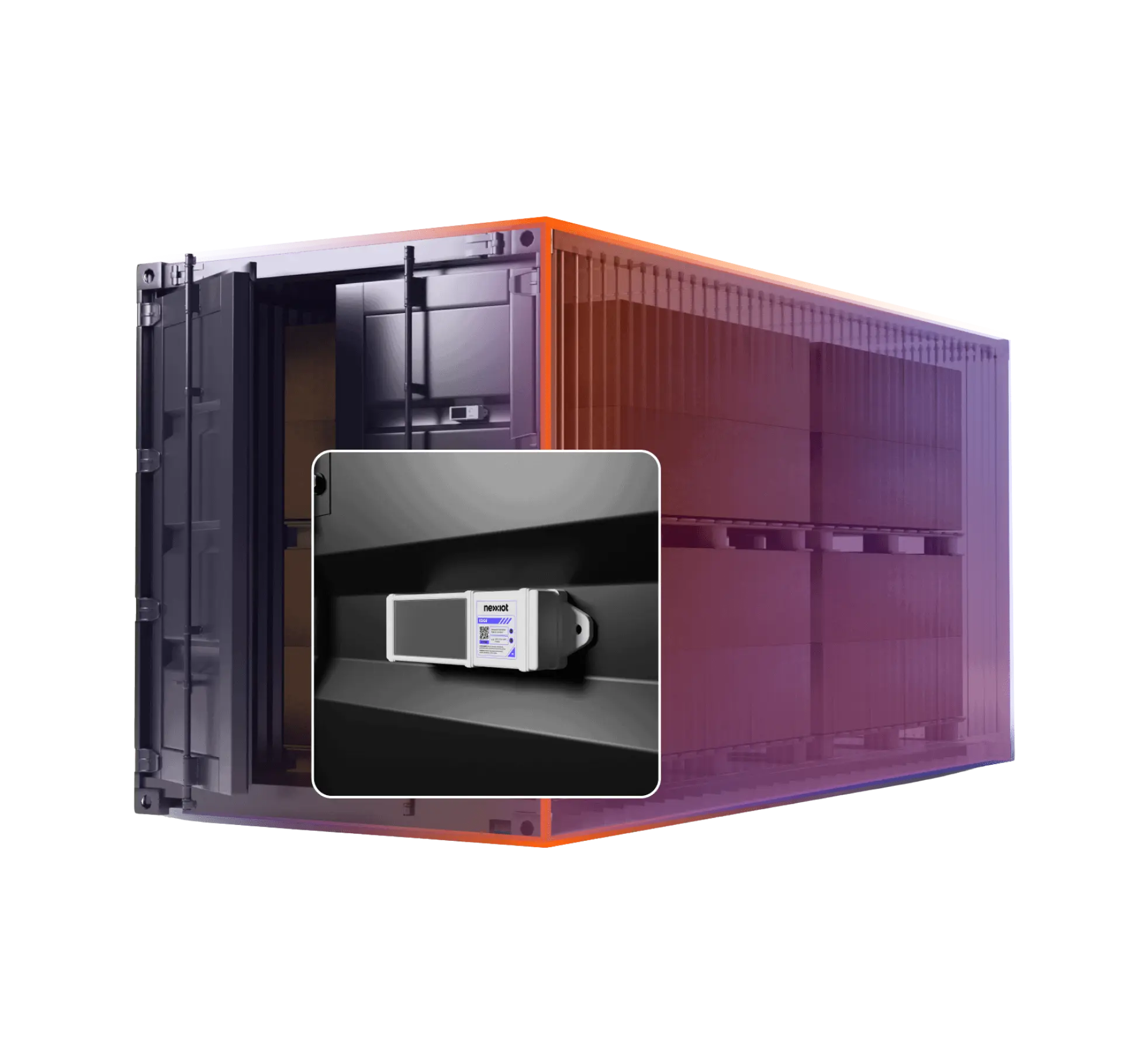 Nexxiot Container Device